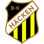 BK Häcken